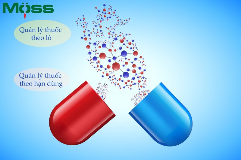Moss Pharma ra mắt tính năng quản lý thuốc theo lô và hạn sử dụng